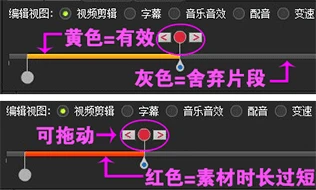 哪里有适合初学者的篮球进步课程?_0